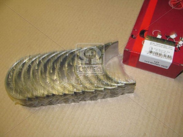 Вклад МТЗ шат Р1